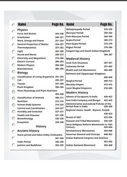 Golden 5555+ MCQs 2nd Edition (English Medium) by Kumar Gaurav Sir thumbnail 3