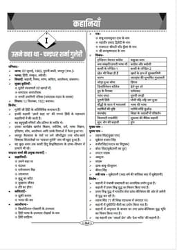 2nd Grade Teacher Recruitment Exam Paper-II Hindi (Part-B Graduate Level) by Dr. Priyanka Choudhary thumbnail 10