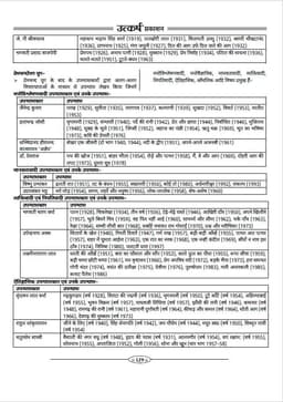 2nd Grade Teacher Recruitment Exam Paper-II Hindi (Part-B Graduate Level) by Dr. Priyanka Choudhary thumbnail 8
