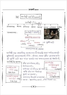 2nd Grade Teacher 2nd Paper Economics (S.St) Handwritten Book by Madhuri Kalra thumbnail 4