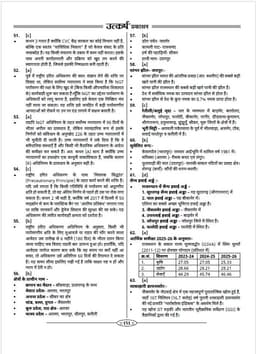 School Lecturer Exam Grade Ist (1st Paper) 10 Model Papers thumbnail 9