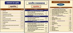 RAS Mains Complete Study Material | Set of 25 Books | Latest Pattern | Colour Edition Hindi thumbnail 8