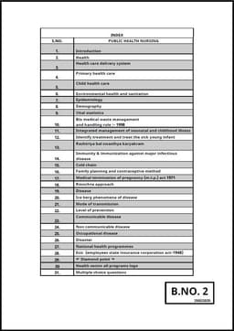Staff Nurse & Community Health Officer (CHO) Exam (Set of 8 Books) thumbnail 4
