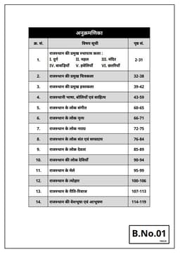 Basic Computer Instructor Recruitment Exam 1st paper (Set of 7 Books) thumbnail 2