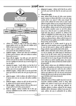 2nd Grade Teacher Recruitment Exam 2nd Paper Political Science (SST) by Pradeep Chahar thumbnail 4