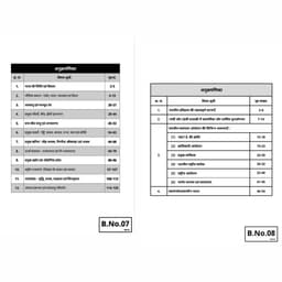 CET Graduation Level Exam (Set of 15 Books) thumbnail 6