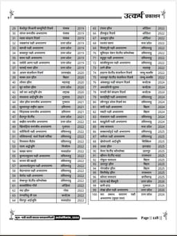 Current Affairs Half Yearly Magazine-2026 by Kumar Gaurav Sir thumbnail 5