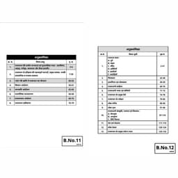 CET Graduation Level Exam (Set of 15 Books) thumbnail 8