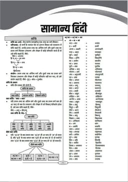 LDC Exam-2026 2nd Paper Guide Book (Hindi & English) thumbnail 4