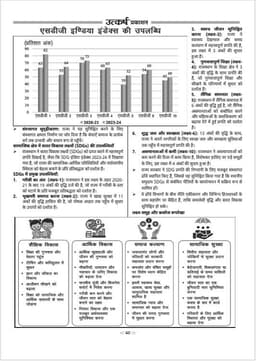 RAS Pre Exam 2026 – Economy of Rajasthan thumbnail 4