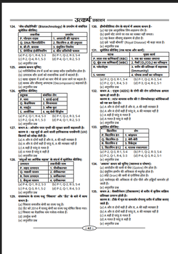 LDC Clerk Grade-II Recruitment Exam 1st Paper (10 Model Papers) thumbnail 5
