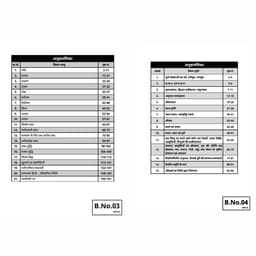 CET Graduation Level Exam (Set of 15 Books) thumbnail 4
