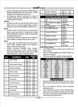 2nd Grade Teacher Exam 1st Paper Guide Book Part-B by Brijesh Sir & Kuldeep Choudhary Sir thumbnail 11