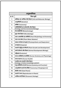2nd Grade Teacher Exam: Science (Paper-II) Complete Set of 5 Books thumbnail 4