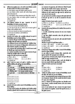 School Lecturer Exam Grade Ist (1st Paper) 10 Model Papers thumbnail 8