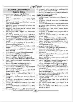 ANM (Female Health Worker) Exam Guide Book by Asha Choudhary | Topic-Wise MCQ with Explanations | PYQs with Answers thumbnail 7