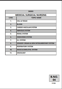 Success kit for Nursing Officer (NORCET) Exam (Set of 10 Books) thumbnail 7