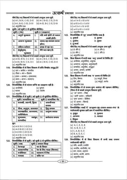 2nd Grade Teacher Exam 2nd Paper Hindi (10 Model Papers) thumbnail 4