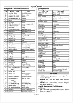 RAS Pre Exam 2026 – Geography of Rajasthan thumbnail 7
