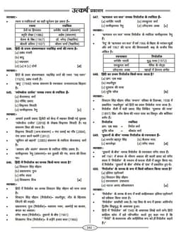 Sahitya Sankalan A Comprehensive Collection of Explained Questions for Various Competitive Exams thumbnail 6